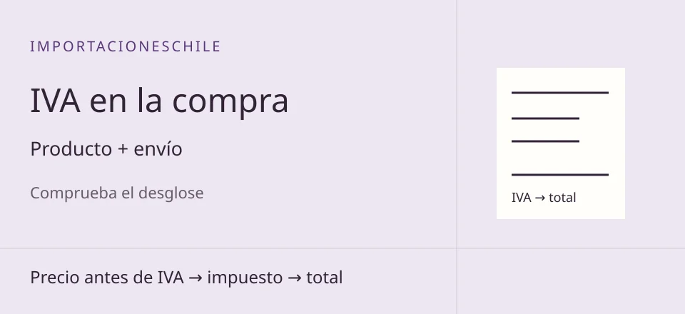 Esquema editorial: IVA en AliExpress: revisa el cobro antes de comprar